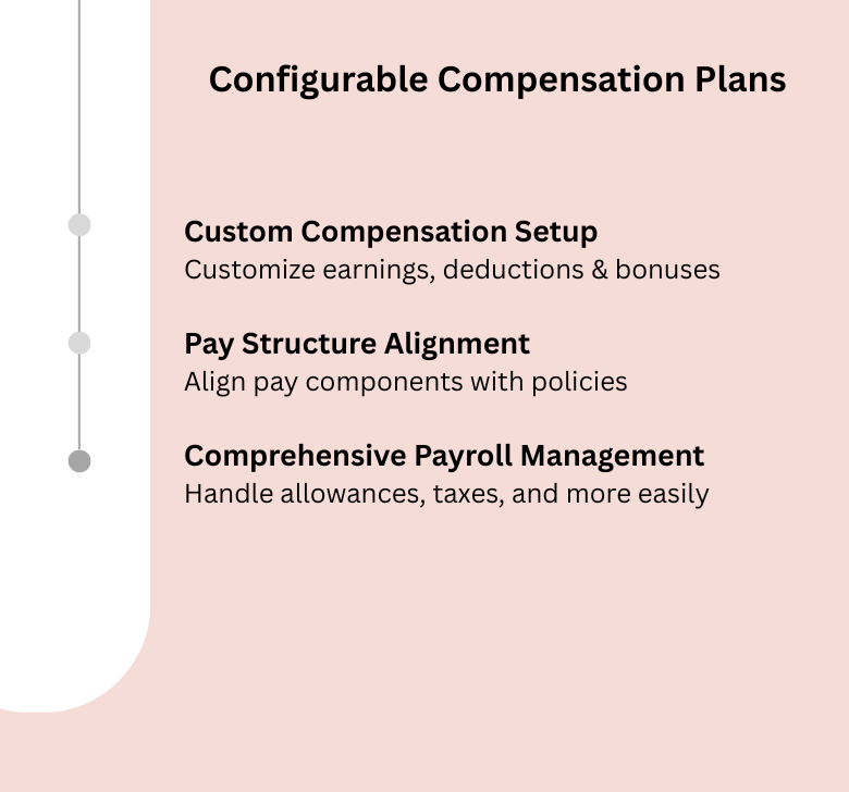 Flexible Compensation Structures